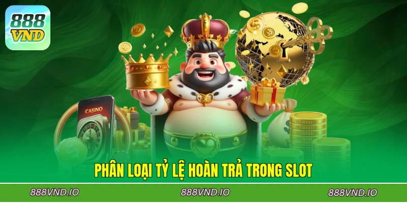 Phân loại tỷ lệ hoàn trả trong slot